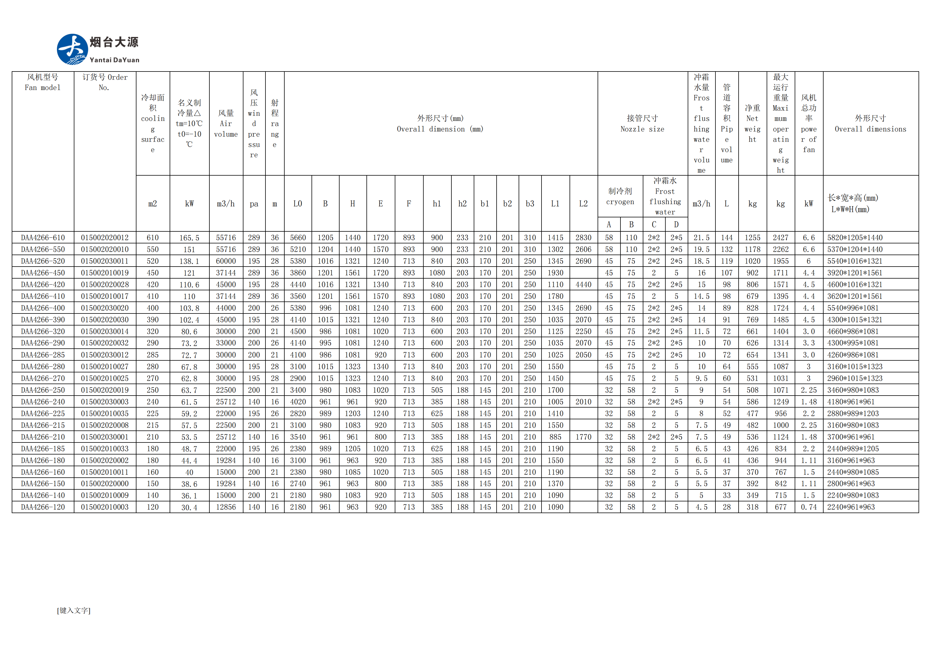 Yantaidayuan 공기 냉각기 en(1)_11