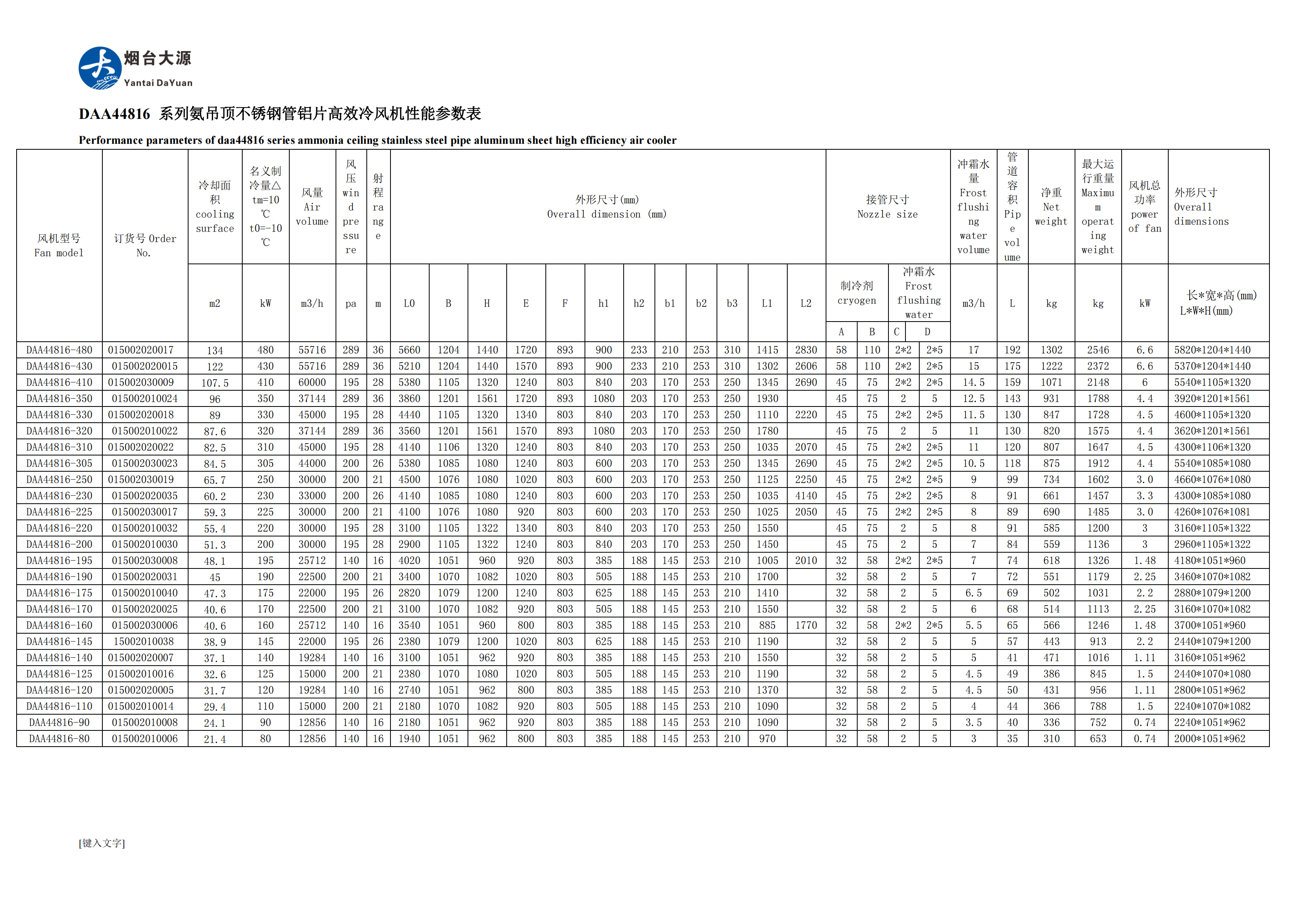 Yantaidayuan 공기 냉각기 en(1)_08