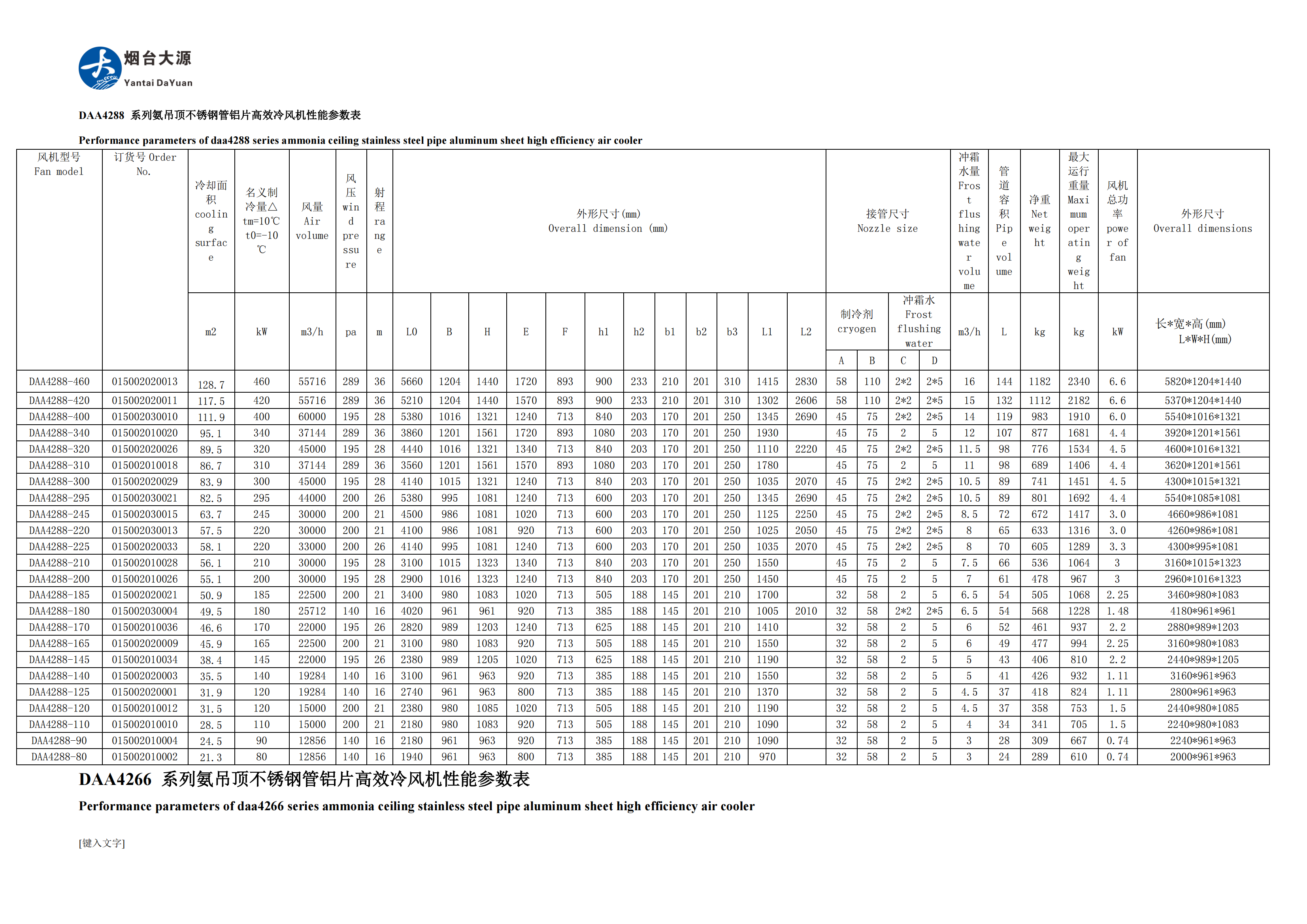 Yantaidayuan 공기 냉각기 en(1)_10