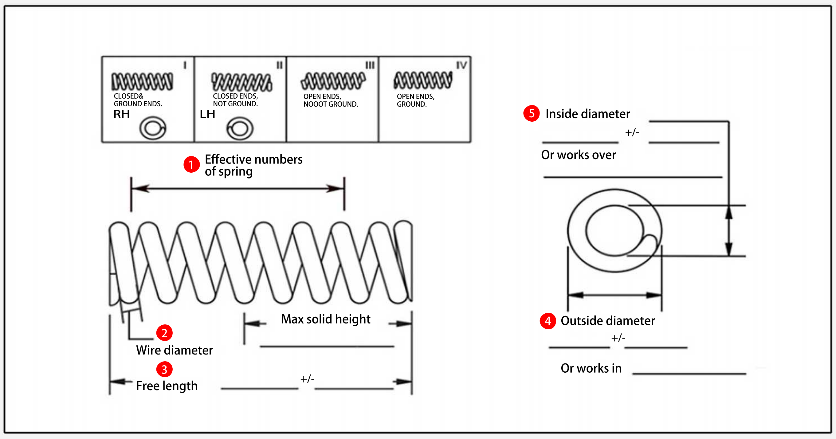 DYMACHINE 맞춤형 스프링_07