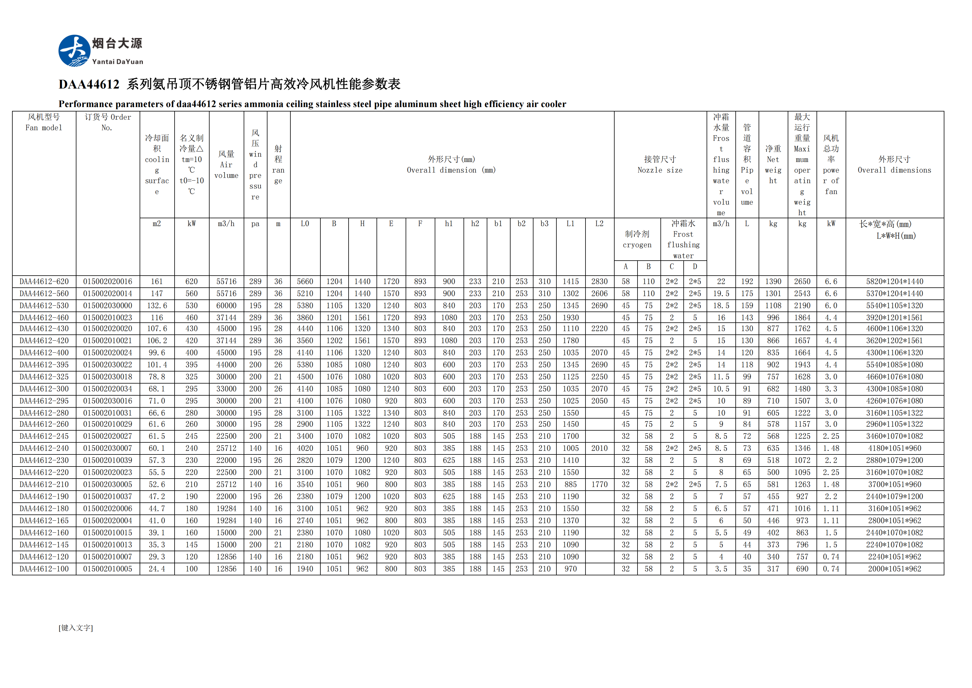 Yantaidayuan 공기 냉각기 en(1)_09